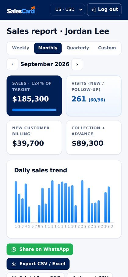 Monthly report & WhatsApp sharing
